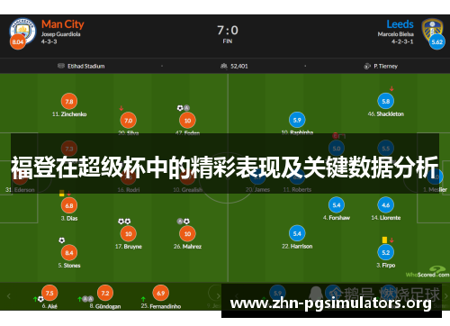 福登在超级杯中的精彩表现及关键数据分析