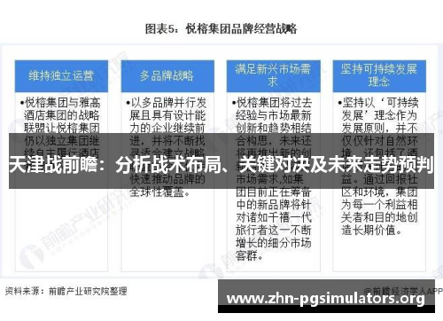 天津战前瞻：分析战术布局、关键对决及未来走势预判