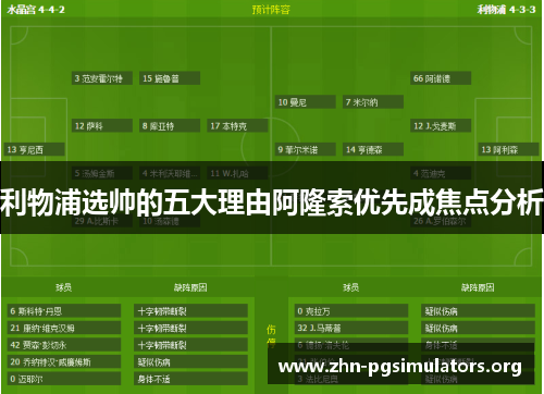 利物浦选帅的五大理由阿隆索优先成焦点分析