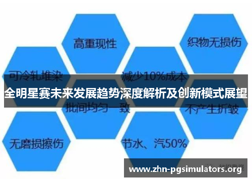 全明星赛未来发展趋势深度解析及创新模式展望