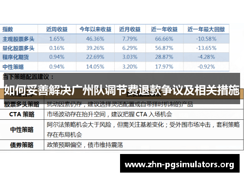 如何妥善解决广州队调节费退款争议及相关措施