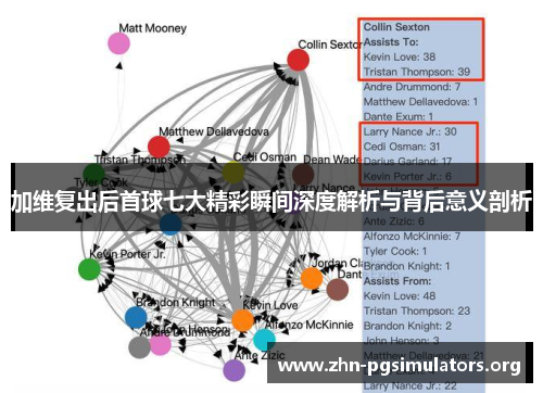 加维复出后首球七大精彩瞬间深度解析与背后意义剖析 加维复出后首球七大精彩瞬间深度解析与背后意义剖析
