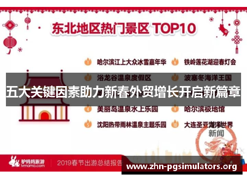 五大关键因素助力新春外贸增长开启新篇章 五大关键因素助力新春外贸增长开启新篇章