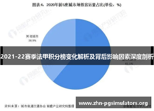 2021-22赛季法甲积分榜变化解析及背后影响因素深度剖析 2021-22赛季法甲积分榜变化解析及背后影响因素深度剖析