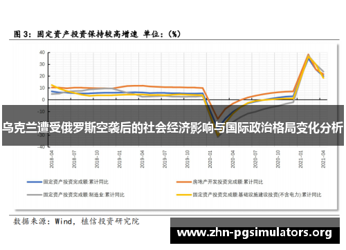 乌克兰遭受俄罗斯空袭后的社会经济影响与国际政治格局变化分析 乌克兰遭受俄罗斯空袭后的社会经济影响与国际政治格局变化分析