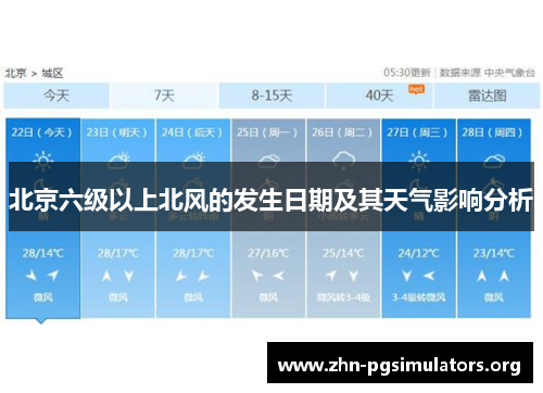 北京六级以上北风的发生日期及其天气影响分析