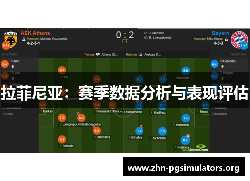 拉菲尼亚:赛季数据分析与表现评估 拉菲尼亚:赛季数据分析与表现评估