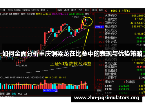 如何全面分析重庆铜梁龙在比赛中的表现与优势策略