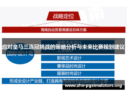 应对皇马三连冠挑战的策略分析与未来比赛规划建议 应对皇马三连冠挑战的策略分析与未来比赛规划建议