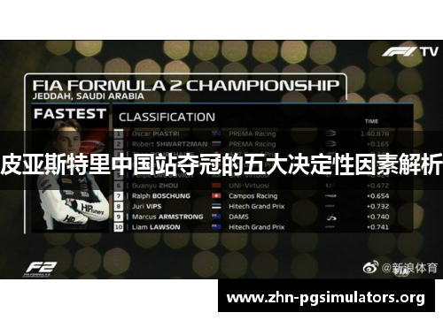 皮亚斯特里中国站夺冠的五大决定性因素解析 皮亚斯特里中国站夺冠的五大决定性因素解析