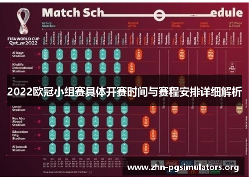 2022欧冠小组赛具体开赛时间与赛程安排详细解析 2022欧冠小组赛具体开赛时间与赛程安排详细解析