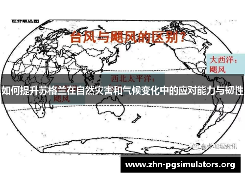 如何提升苏格兰在自然灾害和气候变化中的应对能力与韧性 如何提升苏格兰在自然灾害和气候变化中的应对能力与韧性