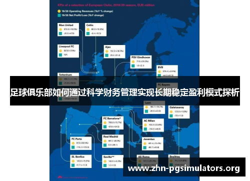 足球俱乐部如何通过科学财务管理实现长期稳定盈利模式探析 足球俱乐部如何通过科学财务管理实现长期稳定盈利模式探析