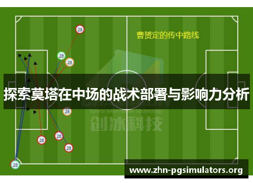 探索莫塔在中场的战术部署与影响力分析 探索莫塔在中场的战术部署与影响力分析