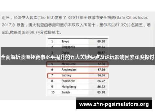 全面解析澳洲杯赛事水平提升的五大关键要点及深远影响因素深度探讨